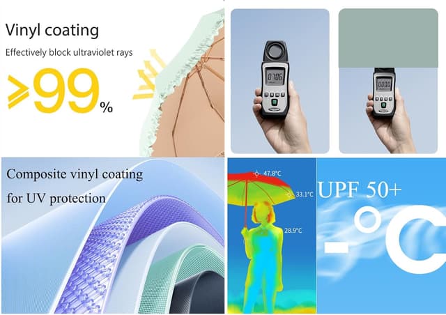 Thumbnail 4 de Impervius Patronum Reise Regenschirm Blumenrand