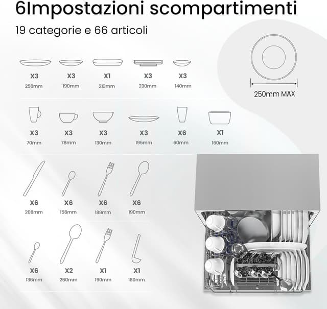 Detalle 1 de Comfee TD602E-S, mini lavastoviglie da tavolo