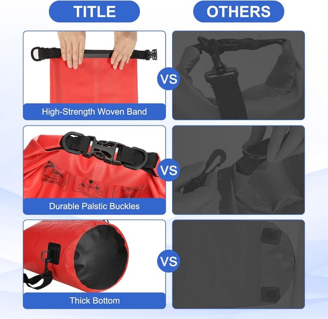 Detalle de YELARXI Waterproof Dry Bag 10L (Green) with Whistle – roll-top water-proof storage for boating, kayaking and travel