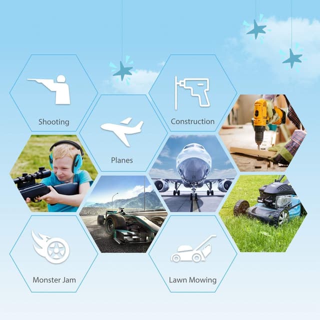 Thumbnail 6 de Dr.meter Kinder Gehörschutz mit passiver Schalldämmung (Kapselgehörschutz), SNR 27 dB – blau