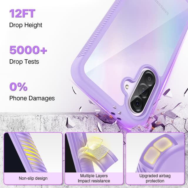 Detalle de CENHUFO Samsung Galaxy A56/A36 rugged case 360°