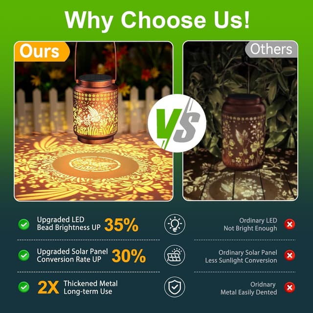 Detalle 2 de BUCASA 2er-Set Kolibri-Solarlaternen für außen (hängend, Vintage-Look) mit warmweiß/kaltweiß