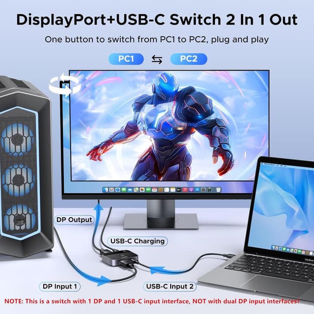 Thumbnail 1 de UGREEN DisplayPort USB C Switch 8K60Hz