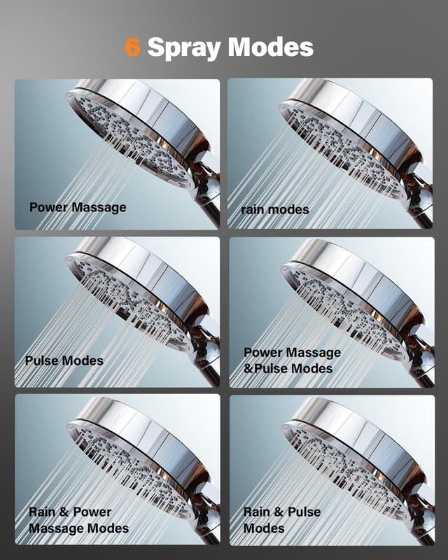 Thumbnail 4 de Cobbe 20‑stage Hard Water Shower Head 6‑mode