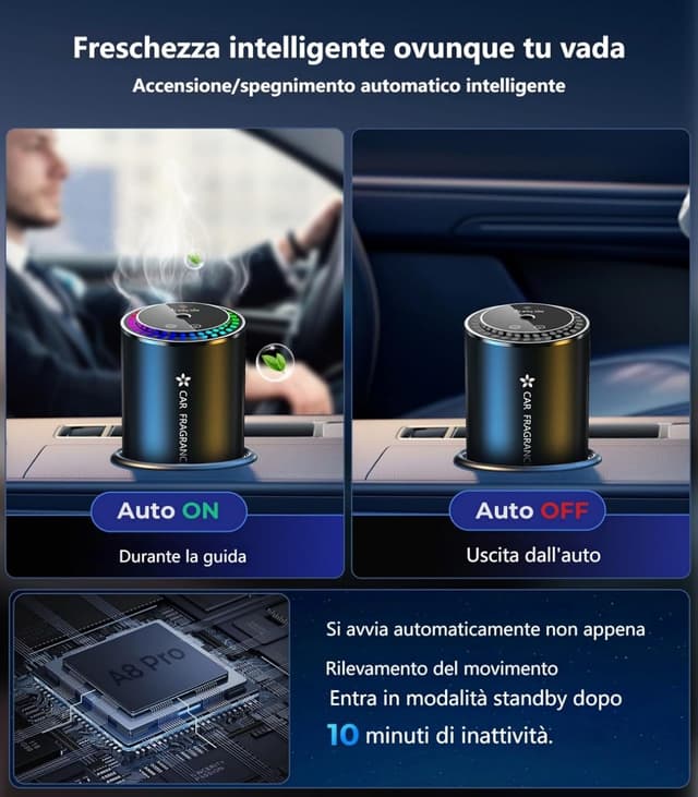 Detalle de Diffusore auto BJ-579 Brezza Marina 50 ml