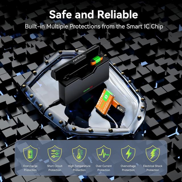 Detalle de AKTTKA confezione da 3 batterie NP-BX1 da 1380 mAh + caricabatterie a 3 porte con USB-C