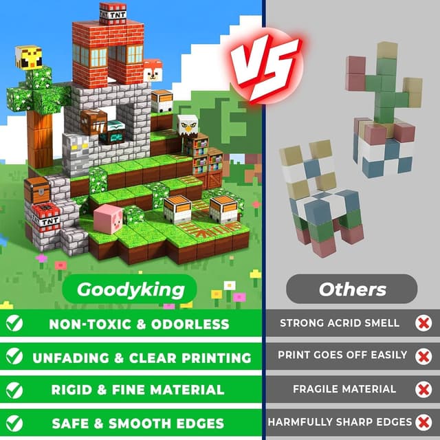 Detalle 2 de Goody King Magnetische Bausteine 200 Teile ⚙