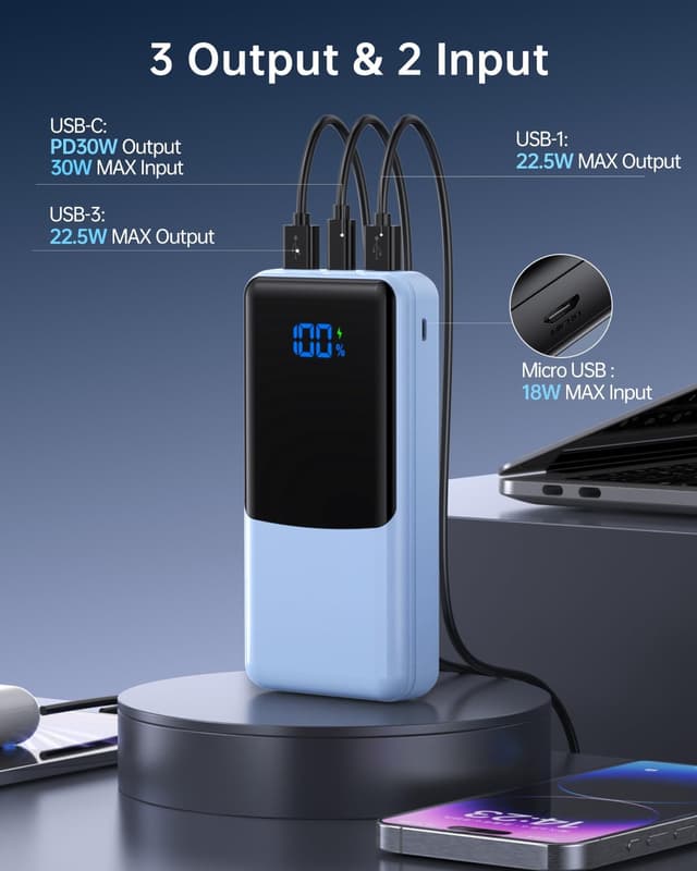 Detalle 2 de Coblob Power Bank 27000 mAh portable charger