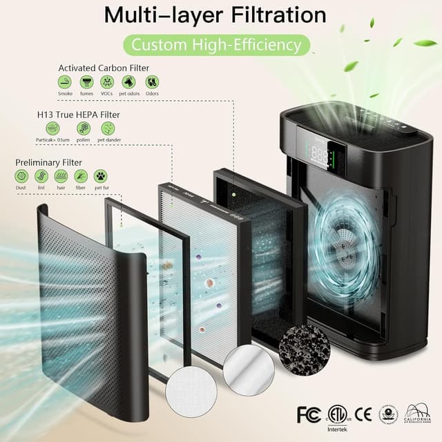 Thumbnail 1 de AIRTOK Purificatore d'aria 1300 ft²