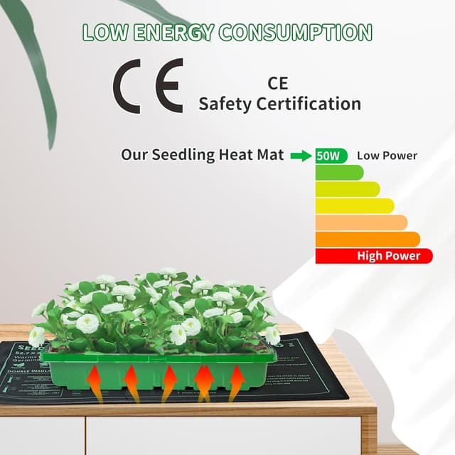 Thumbnail 4 de AUPETEK Plant Heat Mat 25x52cm