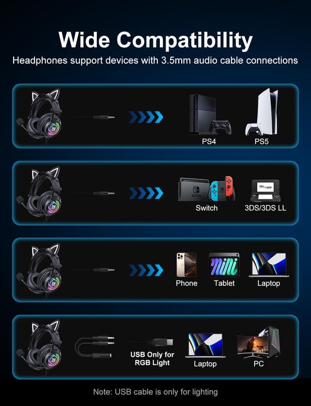 Thumbnail 6 de ONITOON Gaming Headset with Detachable Cat Ears, Detachable Microphone & Abyssal Mirror RGB
