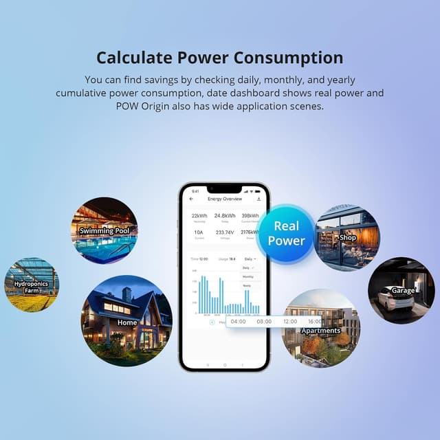 Detalle 1 de SONOFF POWR316 interruttore WiFi 16A