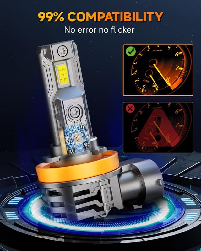 Detalle 2 de FAHREN H11 9005 Combo 6500K Pack of 4