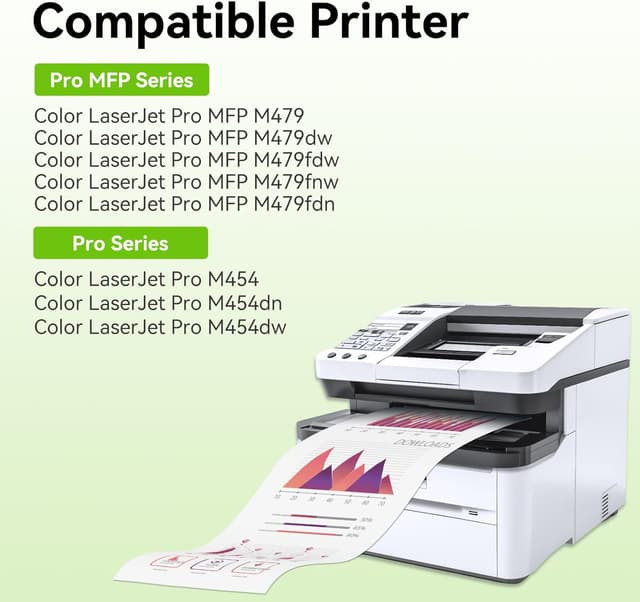 Detalle 2 de Toner 415A/415X compatible avec puce (W2030A–W2033A) – pour HP Color LaserJet Pro MFP M479 et M454
