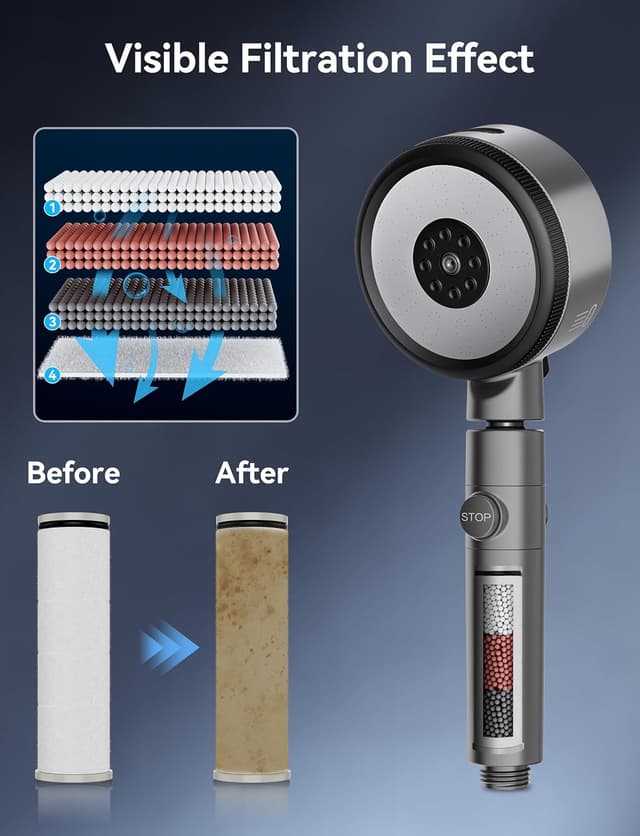 Detalle de Magichome 6 Modes Hard Water Filter Shower Head with 1.5m Hose (Not for Electric Showers)