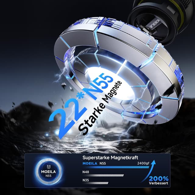 Detalle de Moeila Handyhalterung Auto magnetisch 360° drehbar (Vakuum) mit 2400 gf Magnetkraft – Olivgelb