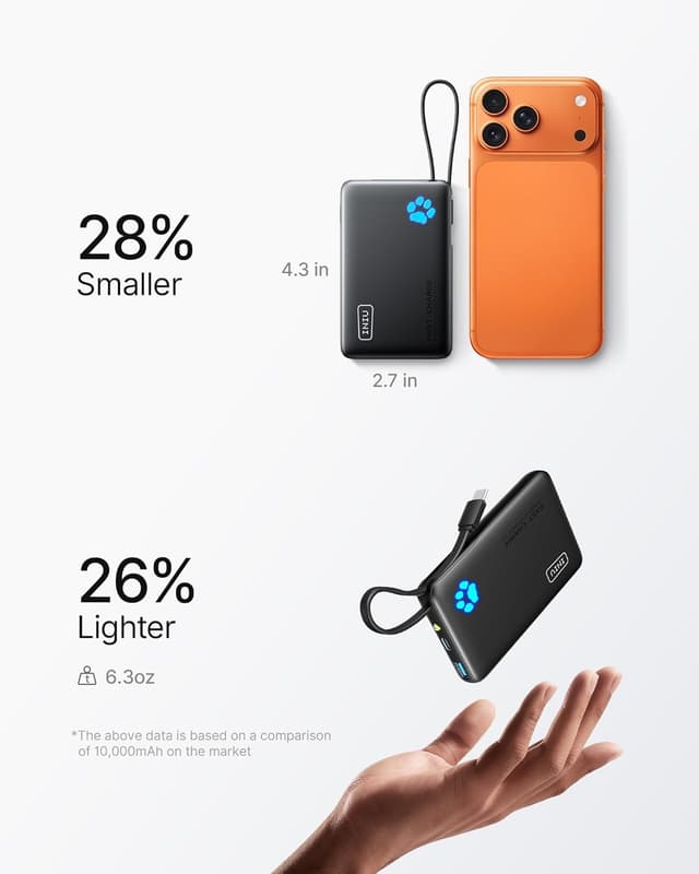 Detalle 2 de INIU Power Bank 10000mAh portable charger