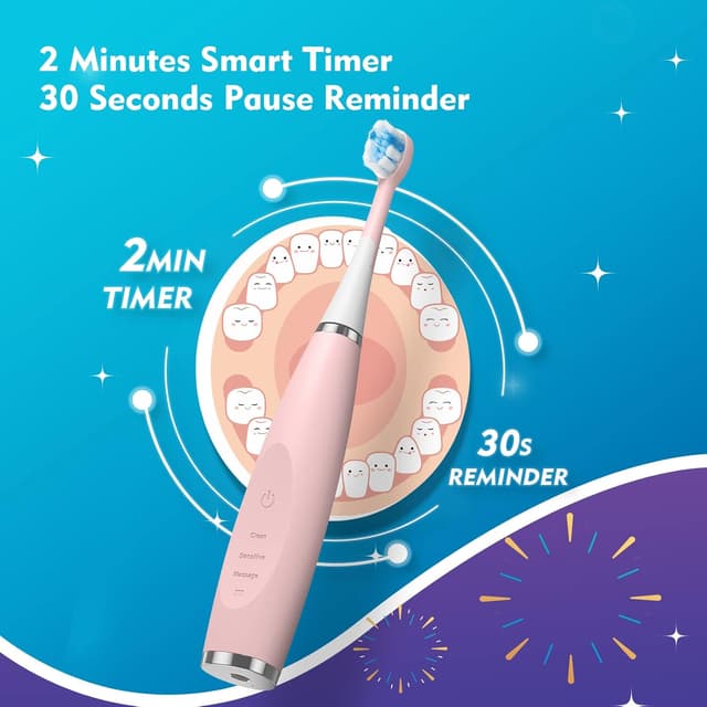 Detalle de FUMEIKANG Kids Electric Toothbrushes Sonic Rechargeable Smart Timer (Blue)