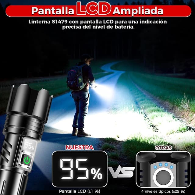 Detalle 2 de Shadowhawk S1479 1.000.000 lúmenes 30W