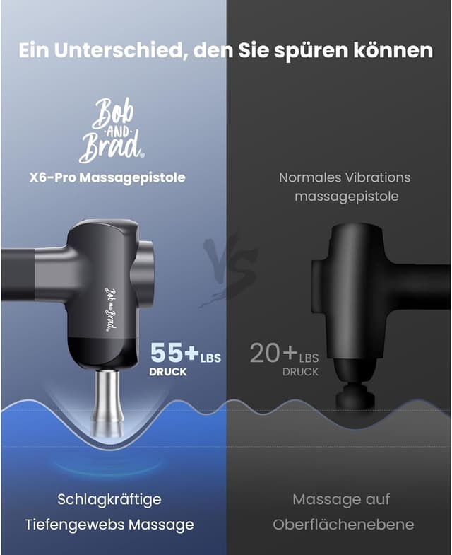 Detalle 2 de Bob and Brad X6 Pro Massagepistole für Muskelmassage