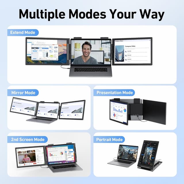 Detalle 2 de Pornitor 14" laptop screen extender