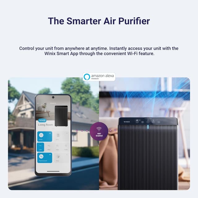 Thumbnail 3 de WINIX 5510 Air Purifier