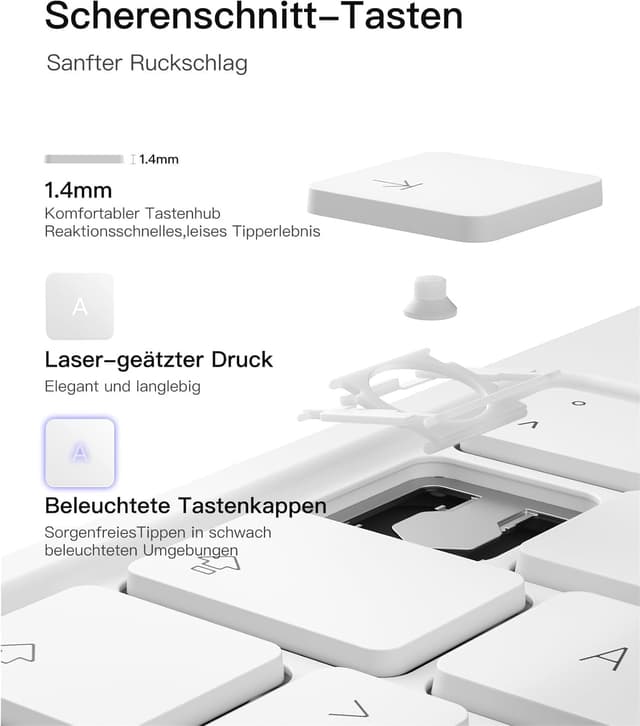 Detalle de Inateck NeoMagic Magnetische Tastaturhülle für iPad A16 11 Zoll (2025) & iPad 10. Gen 10,9 Zoll – mit Touchpad, Hintergrundbeleuchtung (KB09119)