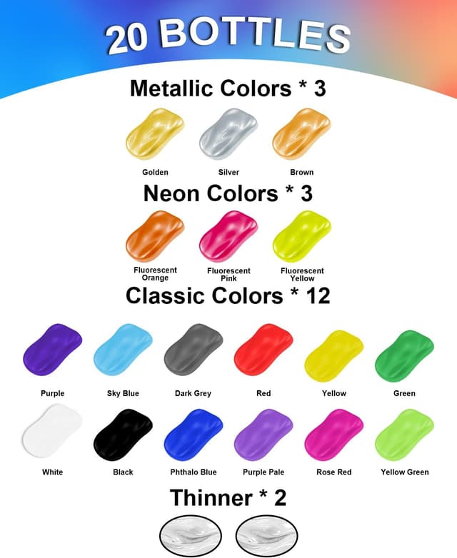 Detalle 2 de Roizefar Airbrush Farben Set (18 Acrylfarben + 2 Airbrush-Verdünner) mit Neon-Farben, 20 ml je Dose