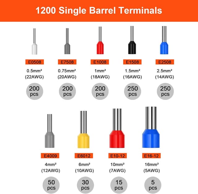 Thumbnail 2 de Self Adjustable Ferrule Crimping Tool Kit 1250pcs 🛠