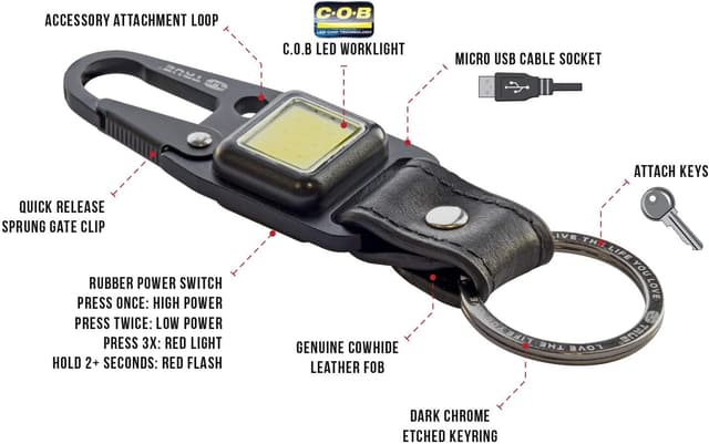 Detalle 2 de TU918 Cliplite rechargeable light, 4 modes