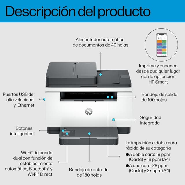 Detalle 2 de HP LaserJet M235sdw 8J9K7F, Impresora Multifunción Láser 🖨