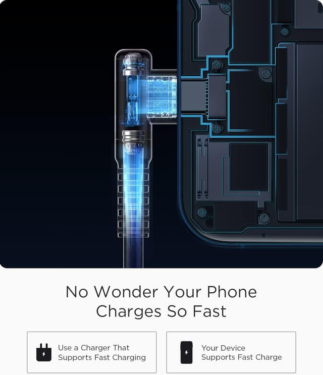 Thumbnail 4 de AINOPE USB C Charger Cable 2m — Fast Charging for iPhone & Samsung