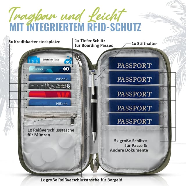 Detalle 2 de BOACAY Reisepass-Tasche mit RFID – Reiseunterlagen-Organizer wasserdicht für Damen & Herren