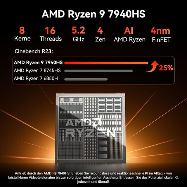 Thumbnail 2 de GEEKOM AI Mini PC A7 Max (2026 Edition) mit AMD Ryzen 9 7940HS, Windows 11 Pro, DDR5 bis 128 GB und 1 TB SSD