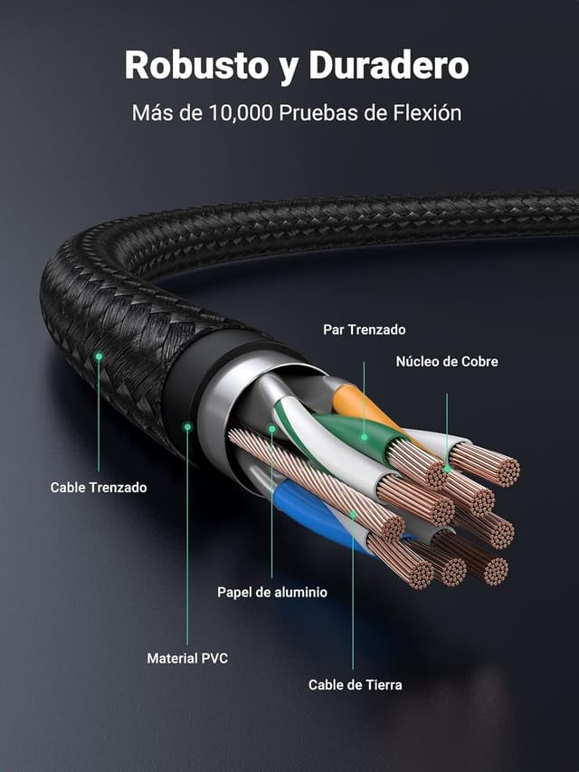 Thumbnail 4 de UGREEN Cable Micro USB Rápido QC3.0, 1 Metro ⚡