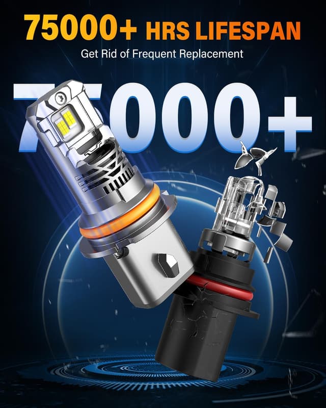 Detalle 2 de Termitor 7th-Gen 9007/HB5 LED Light Bulbs (2-Pack) with Cooling Fan, 6500K, IP68