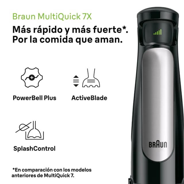 Detalle 2 de Braun Minipimer MultiQuick 7 batidora 1.000 W