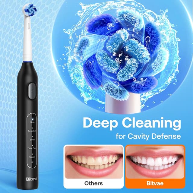 Detalle 2 de Bitvae Rotating Electric Toothbrush with 8 Heads