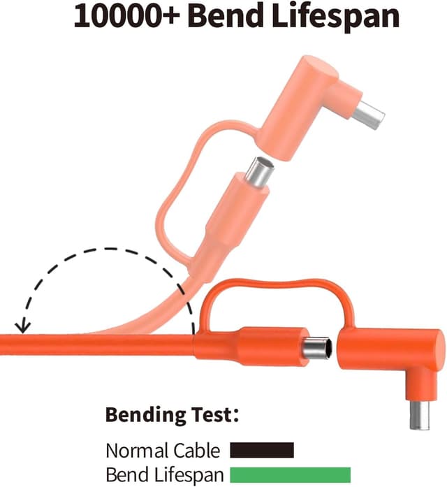 Detalle de TONTON 2M Auto-Zigarettenanzünder auf DC7909/DC8020 Adapter (12–24V) – 14AWG Kabel für Jackery, Bluetti, Anker & mehr