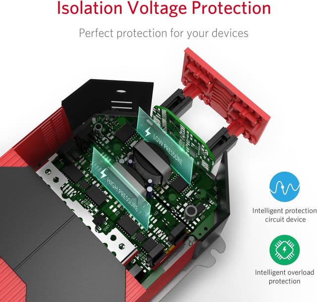 Detalle de BESTEK 500W 12V to 240V car power inverter with UK socket and 4 USB ports