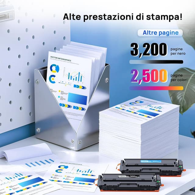 Detalle de KUPYLM 219X toner compatibile con chip (219A) per HP Color LaserJet Pro: 4-pack nero, ciano, magenta e giallo