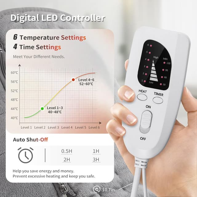 Thumbnail 4 de AOROY Manta eléctrica 126x30 cm 75W
