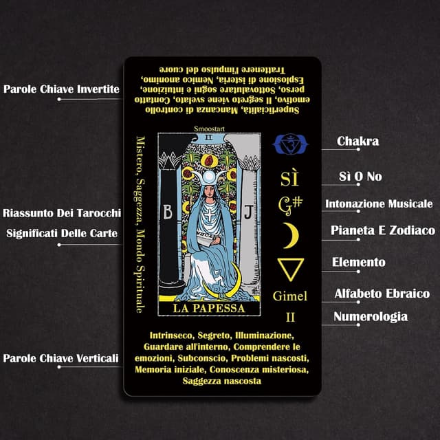 Detalle 2 de Smoostart Tarocchi per principianti