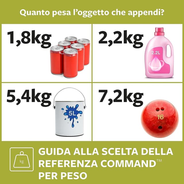 Detalle 2 de Command Kit di fissaggio 8 coppie adesive