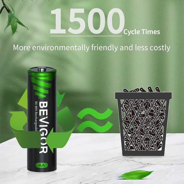 Detalle 2 de BEVIGOR AA 2800mAh rechargeable pack