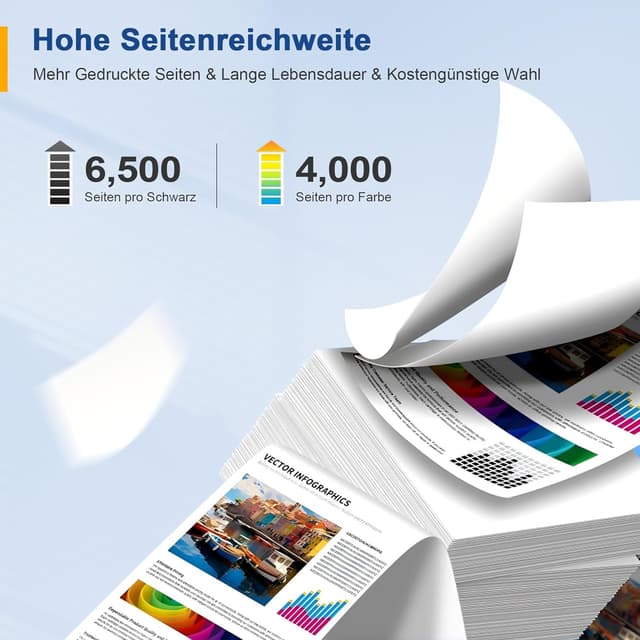 Detalle de Plamtree TN423 Toner kompatibel (4er-Set) für Brother: Schwarz, Cyan, Gelb, Magenta