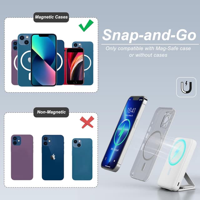 Detalle 1 de AOGUERBE Power Bank 10000 mAh per iPhone