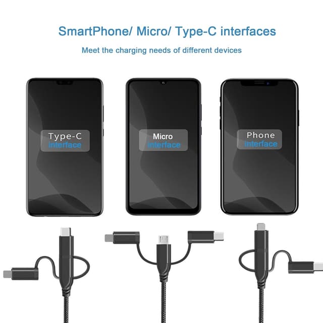 Detalle 2 de Unillous Multi USB Kabel 5 in 1 1 m