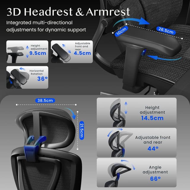 Detalle 2 de FLEXISPOT Sedia ergonomica da ufficio con supporto lombare Dual-Wing, poggiatesta e braccioli 3D (nero)