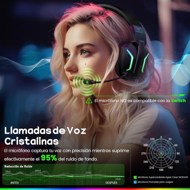 Thumbnail 4 de WESEARY WG1 auriculares gaming 50 mm